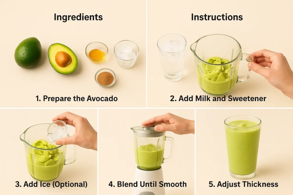 Three glasses of avocado shake in a landscape layout, each showing a different variation including plain, cinnamon-topped, and whipped-cream versions."